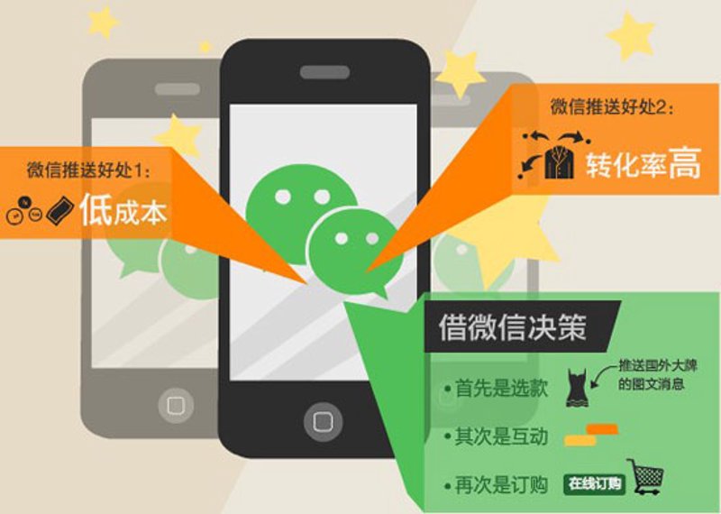 触摸屏互动：选购的那些事儿