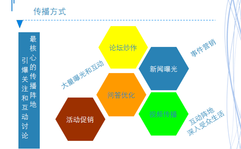 数字展厅：引领未来体验的新风尚